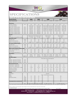 Wine Guardian Air-Cooled Ducted System Specifications
